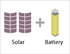High efficiency and safety