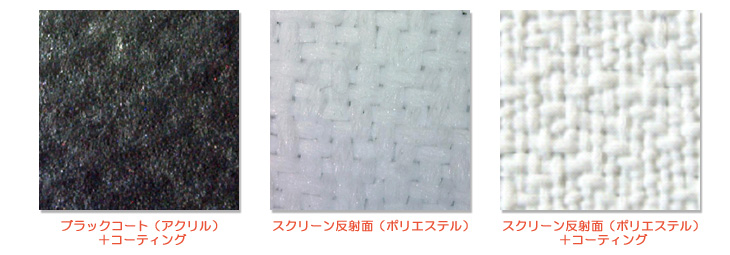 更なる再現性