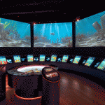 Screen Goo panoramic screen at Chicago's reknown Field Museum